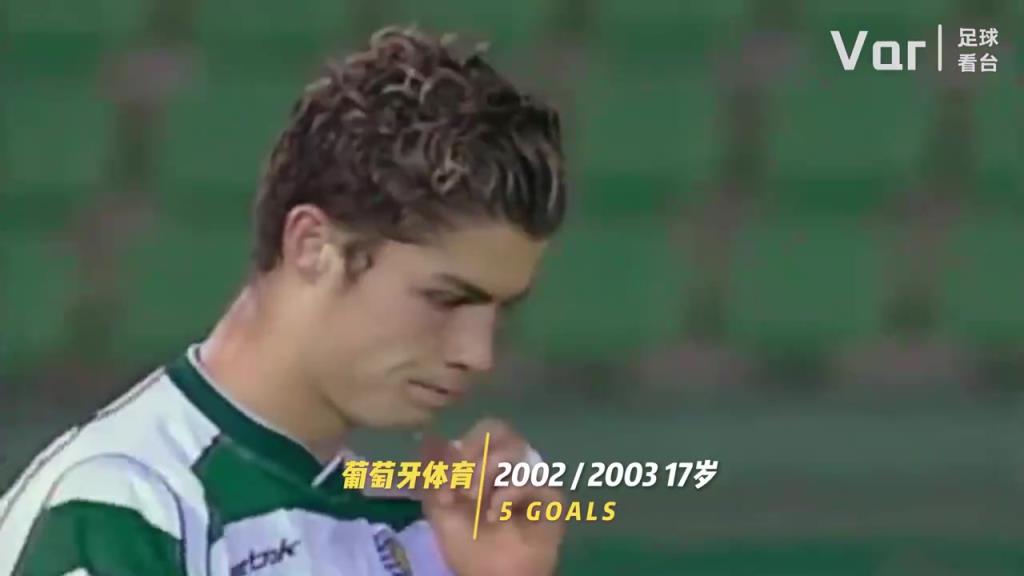 你是從什么時(shí)候開始看C羅的？C羅的20年變化！